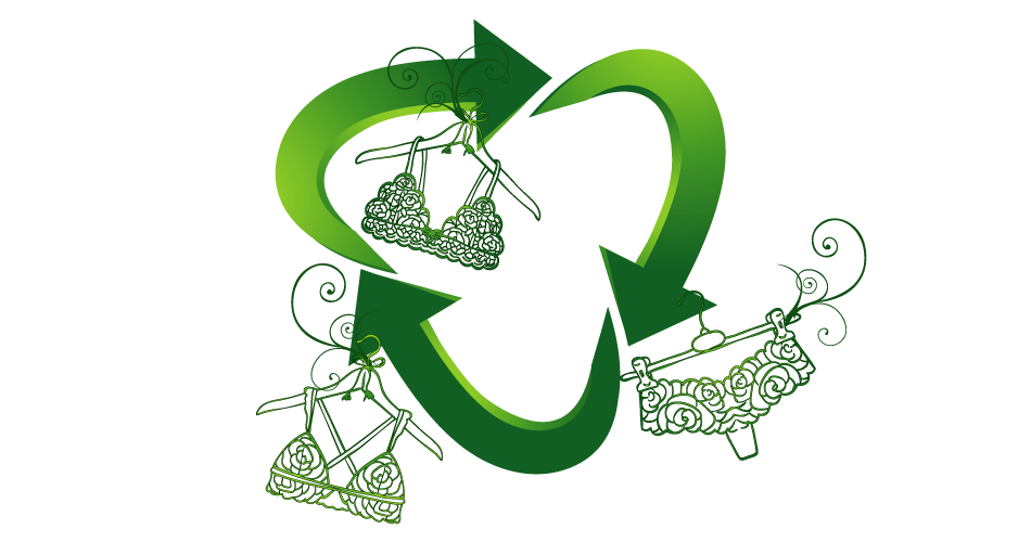 Bra Recycle Lingerie Recyclers