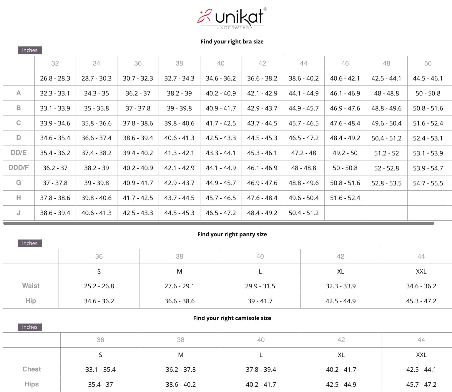 Unikat lingerie size chart for bras, panties, and camisoles in inches. Includes band and cup sizes A-J, waist, hip, and chest measurements.