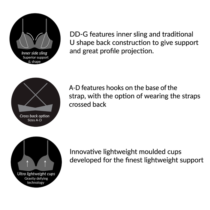 Glossies Bras Features; Shop @ Lavinia Lingerie